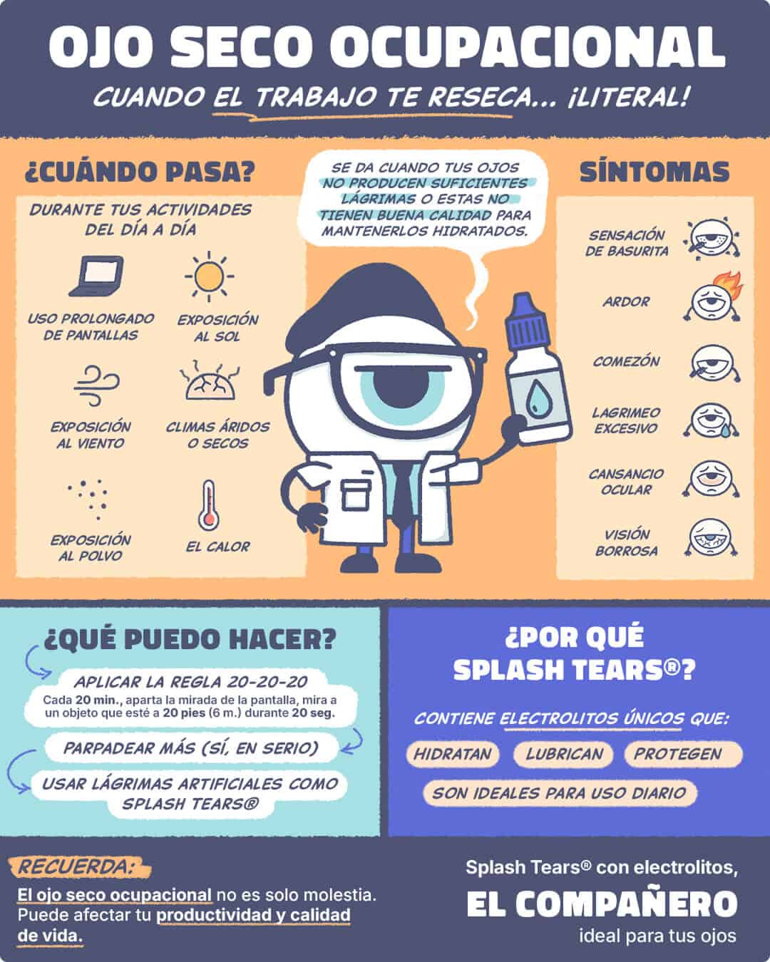 Ojo seco ocupacional, síntomas y cuidados para la vista en el trabajo.